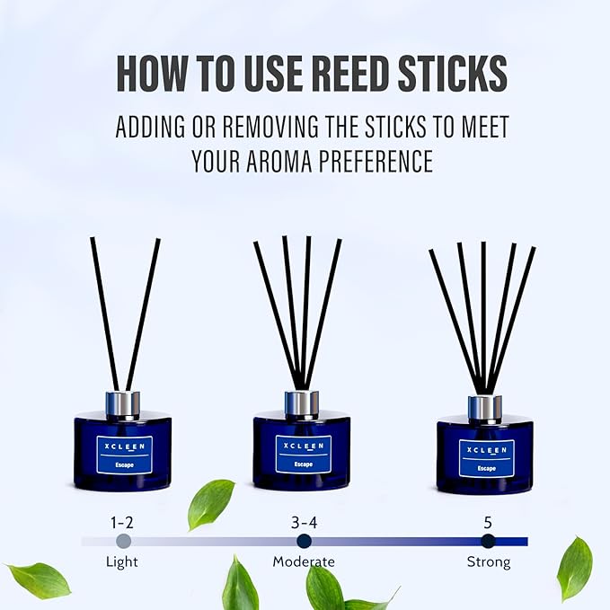 Reed Diffuser, 6.7 Oz Escape Scented Diffuser - Image 2