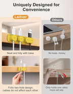 6 Pack Magnetic Cable Clips, Laitver Cord Organizer Holder Strong Adhesive Desk - Image 3