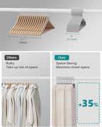50 Pack Clothes Hangers, Non Slip Plastic Coat Hangers, Space Saving Hangers - Image 3