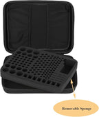 Battery Organizer Storage Box, Battery Vault Case Waterproof Explosionproof - Image 5
