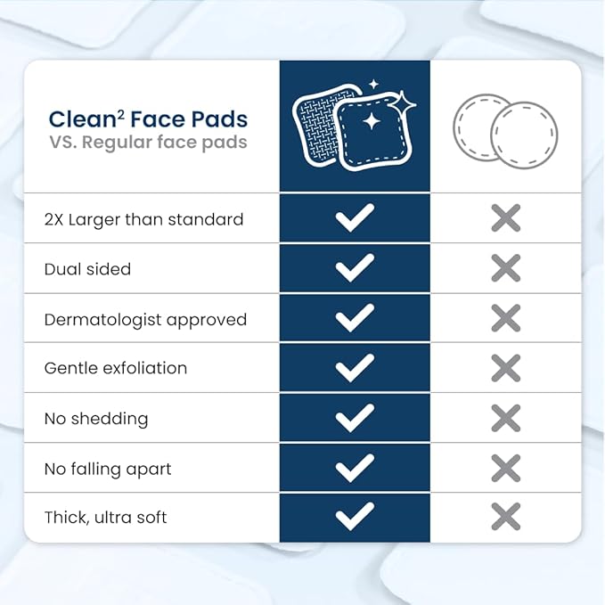 Clean Skin Club Clean² Pads 2.0 Guaranteed Not to Shed & Tear, Unique Triple - Image 7