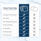 Clean Skin Club Clean² Pads 2.0 Guaranteed Not to Shed & Tear Face Pads - Image 7