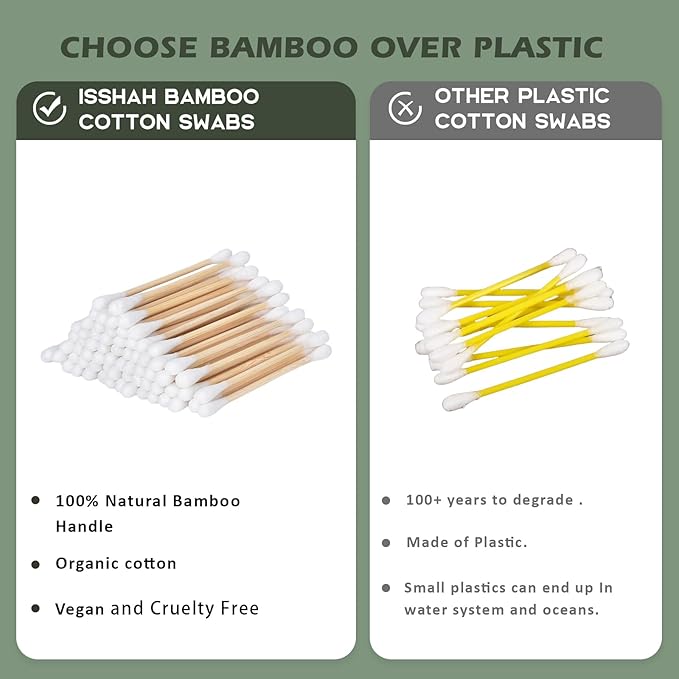 Bamboo Cotton Swabs - Image 5