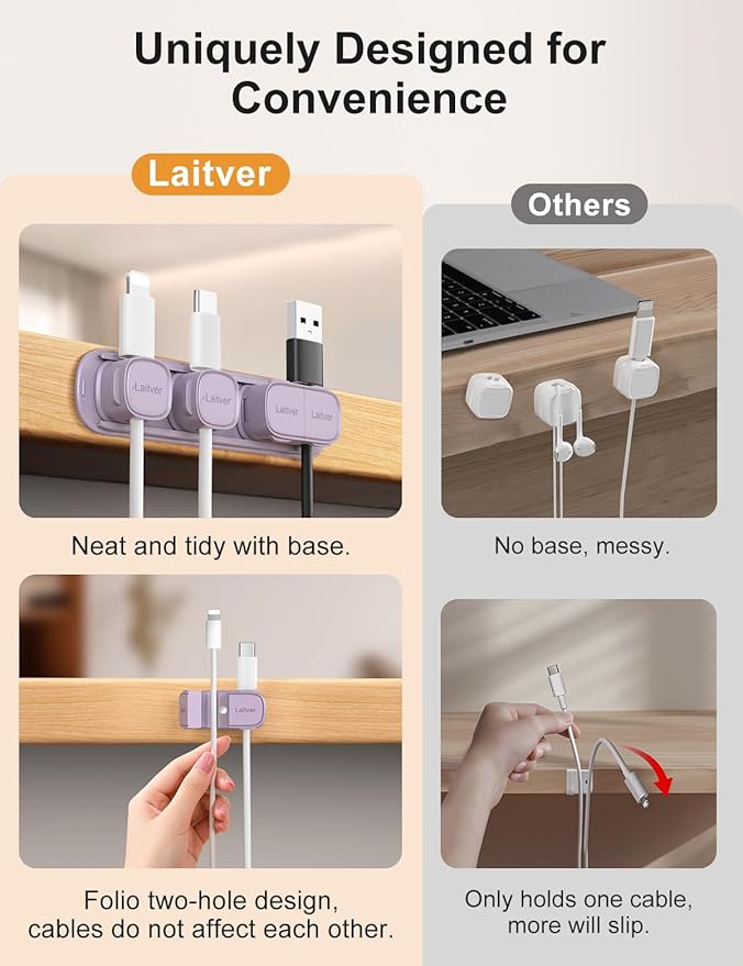 6 Pack Magnetic Cable Clips, Laitver Cord Organizer Holder Strong Adhesive Desk - Image 3