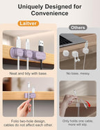 6 Pack Magnetic Cable Clips, Laitver Cord Organizer Holder Strong Adhesive Desk - Image 3