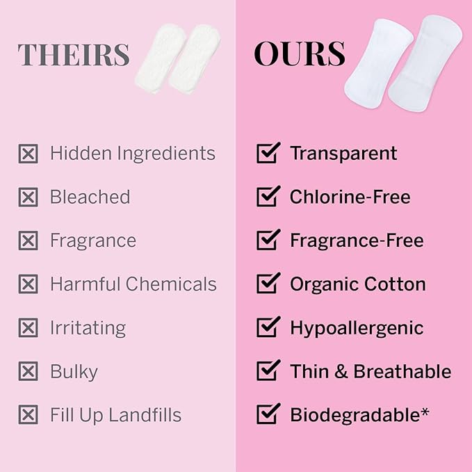 Pixie Organic Cotton Panty Liners - Image 6
