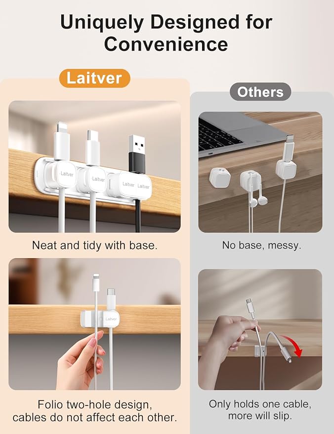 6 Pack Magnetic Cable Clips, Laitver Cord Organizer Holder Strong Adhesive Desk - Image 3
