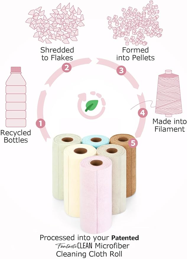 Fantasticlean Tear-Away Dish Cloth- 80 Sheets, 4 Rolls - Image 7