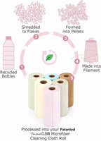 Fantasticlean Tear-Away Dish Cloth- 80 Sheets, 4 Rolls - Image 7