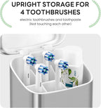 Toothbrush Holders with Cover - Image 4