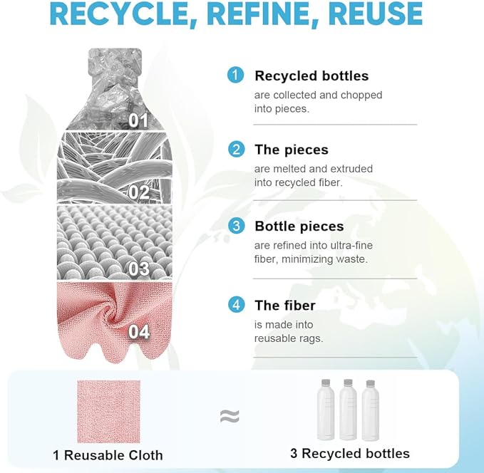 AIDEA Microfiber Cleaning Cloth 165 Sheets 3 Roll, Microfiber Towels - Image 4