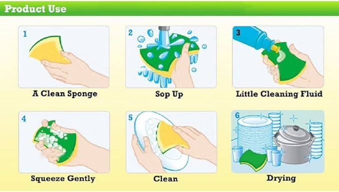Kitchen Cleaning Sponge, Eco Non-scratch - Image 5