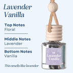 CANDECraftCo Car Air Hanging Fragrance Oil, Car Auto Freshener - Image 3