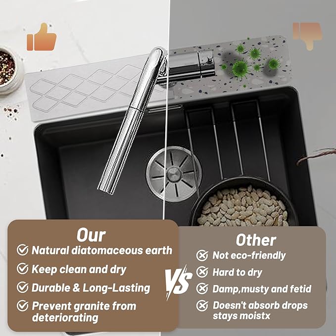Faucet Mat for Kitchen Sink - Image 3