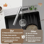 Faucet Mat for Kitchen Sink - Image 3