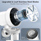 Rechargeable Fabric Shaver for Clothes: 6-Leaf Blades & 3 Speeds to Remove - Image 2