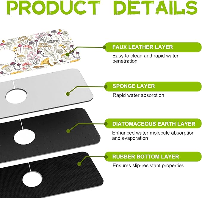 Kitchen Sink Splash Guard Faucet Mat Super Absorbent Fast Drying Mat Guard - Image 4