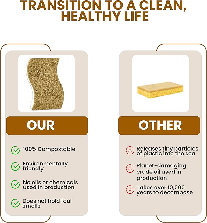 Natural Kitchen Sponge –24-Pack Biodegradable Sponges - Image 6