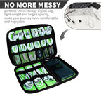 Electronics Organizer Travel Case, Electronic Accessories Storage Bag, Portable - Image 2