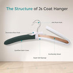 JS HANGER Padded Hangers - Image 4