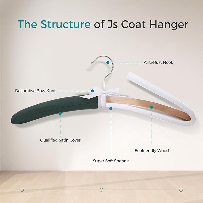 JS HANGER Padded Hangers - Image 4