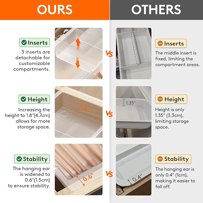 Lifewit Sliding Makeup Drawer Organizer, Fits 13-20" Deep Drawers, Extendable - Image 4