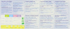 Natracare Organic Cotton Ultra Thin Panty Liners, Made - Image 3