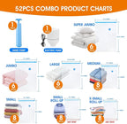 AROIC 50 Pack Vacuum Storage Bags, 5 Sizes + 2 Roll-up Space Saver Vacuum - Image 2