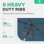 JEAREY 7.5FT Patio Umbrella Outdoor Market Umbrella with 6 Sturdy Ribs, Push Button Tilt/Crank Table Umbrella for Garden, Deck, Backyard and Pool, Lake Blue - Image 5
