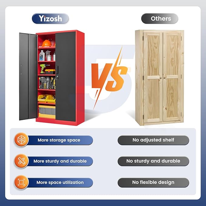 Yizosh Metal Storage Cabinet with Lock Doors and 5 Adjustable Shelves,- 72" Garage Storage Cabinet for Home,Office,Garage,School - Image 8