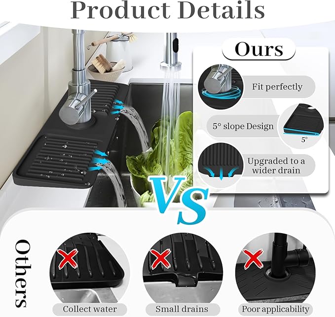 PoYang 17.7 Inch Faucet Mat for Kitchen Sink Splash Guard Behind Faucet - Image 5