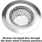 2 Pack - 2.25" Top / 1" Basket- Sink Strainer Bathroom, RV and Lavatory Sink - Image 6