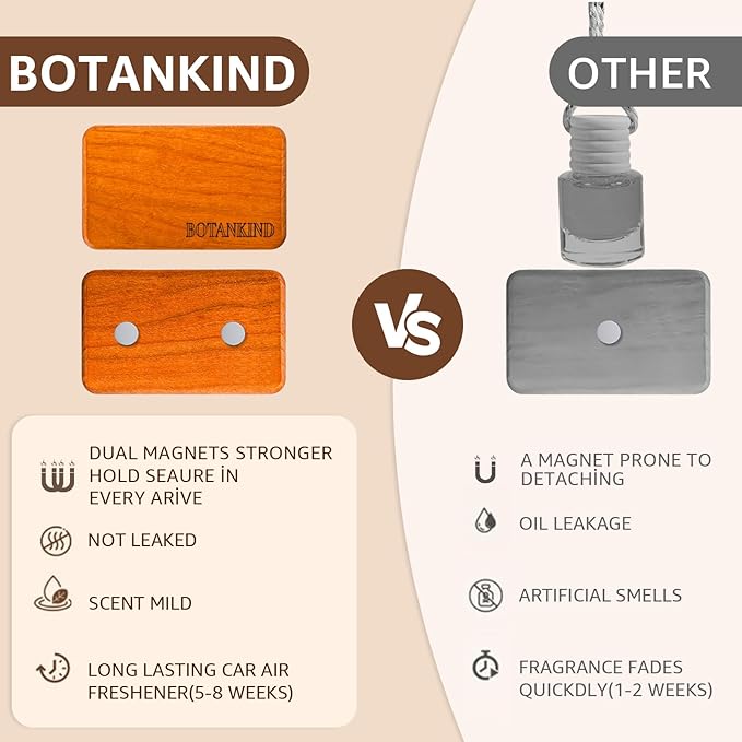 Car Air Freshener- Original Wood Air Freshener-Car Odor Eliminator - Image 4