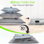 Vacuum Bags for Travel with USB Electric Pump, 15 Pack Carry-on Size - Image 5