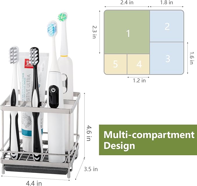 Stainless Steel Toothbrush Holders - Image 6