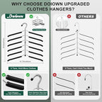DOIOWN Space Saving 6 Tier Coat Hangers - Image 3
