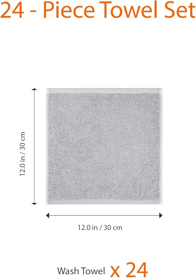 Amazon Basics Fast Drying Cotton Washcloths - Image 7