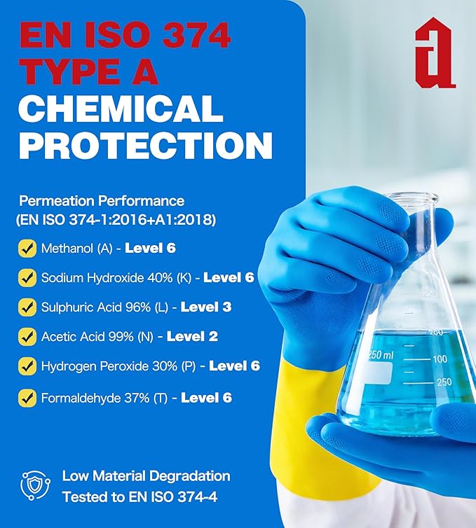 2 Pairs Neoprene and Rubber Blend Heavy-Duty Chemical Gloves, Protective - Image 3