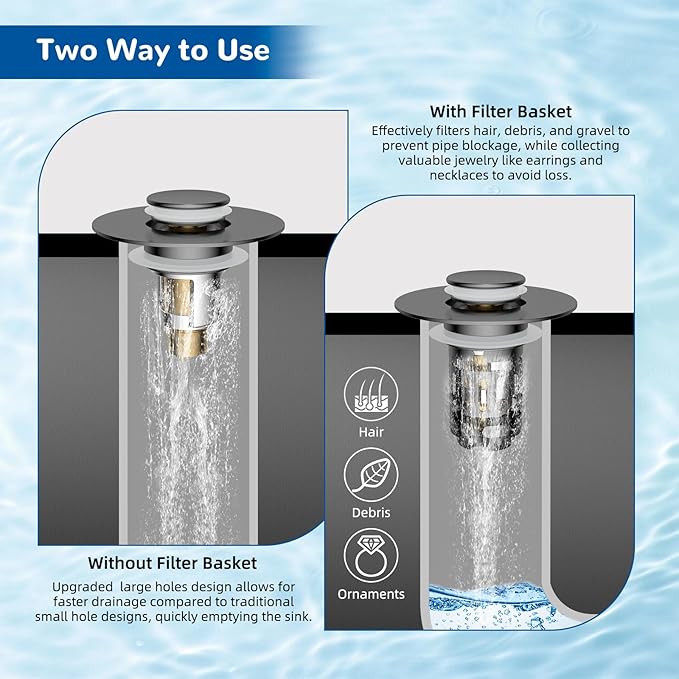 Hibbent 2 Pack 3 in 1 Bathroom Sink Drain Strainer, Universal Pop Up Stopper - Image 3