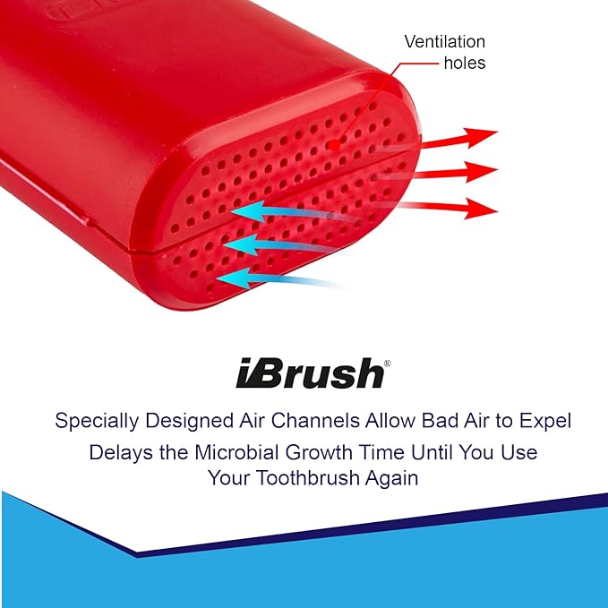 Compatible Electric Toothbrush Covers - Image 3