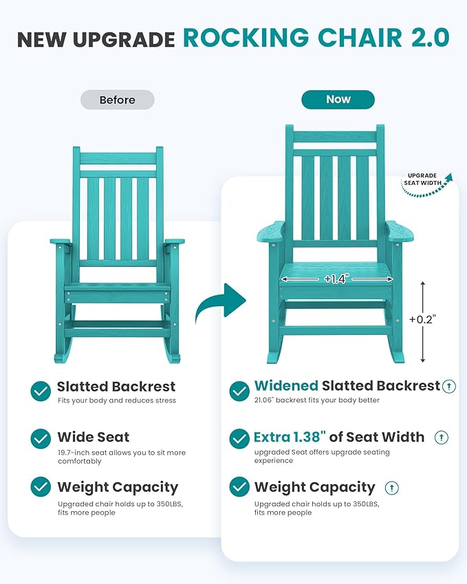 SEWALL HDPE Rocking Chair, Oversized Outdoor Rocking Chair for Adults, Patio Rocker for Porch, Aruba - Image 5