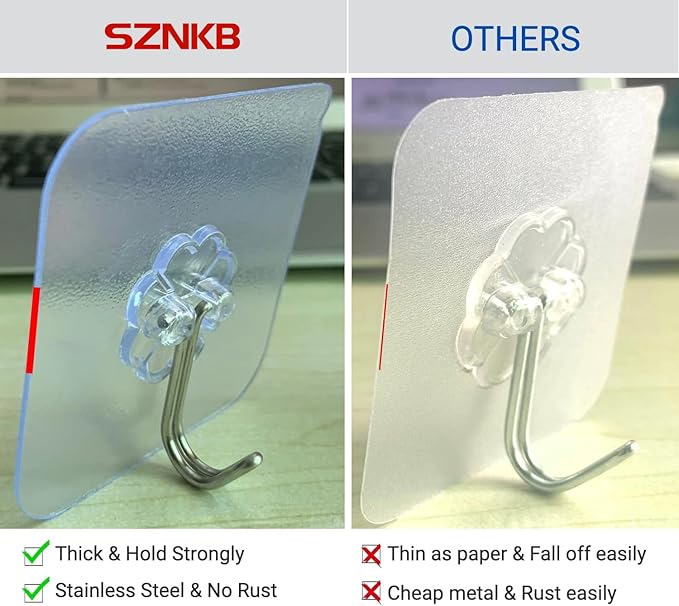 Adhesive Hooks, 24 Pack Heavy Duty Sticky Hooks, Transparent Removable Adhesive - Image 5