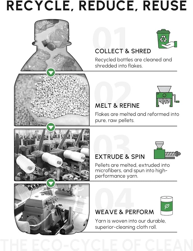 Microfiber Cleaning Cloths Roll, 225 Pack Tear Away Microfiber Towels Roll - Image 8