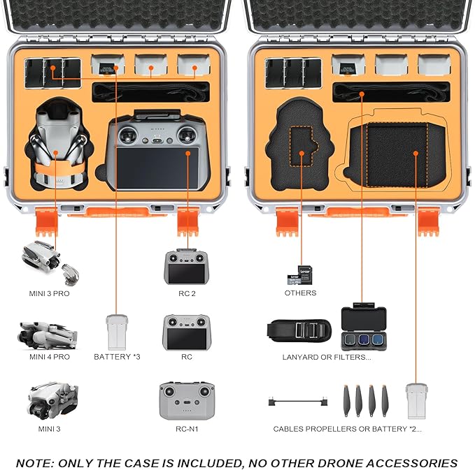 Hard Case for DJI Mini 3 Pro/3/Mini 4 Pro, Waterproof Pressure Resistant - Image 2