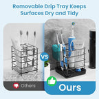 Toothbrush Holders for Bathrooms, Stainless Steel Toothbrush and Toothpaste - Image 4