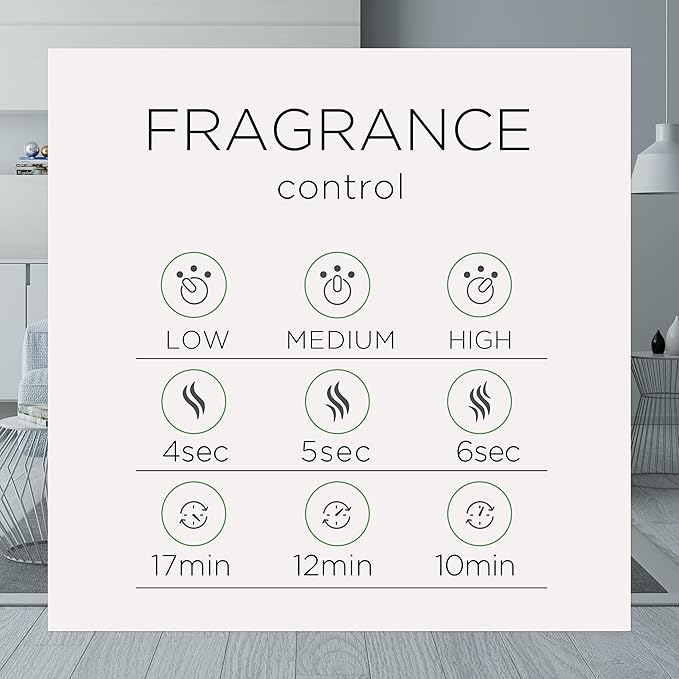 Air Wick Essential Mist Refill, Fall Scent, Essential Oils, Air Freshener - Image 6