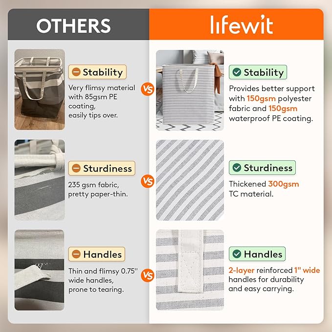 Lifewit 2 Pack Laundry Hamper Large Collapsible Laundry Baskets, Freestanding - Image 3