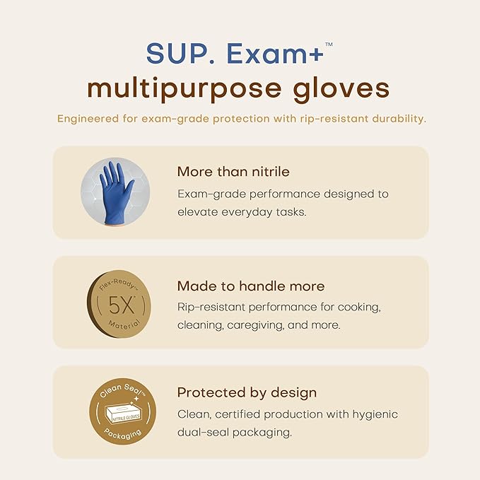 SUP Powder-Free Nitrile Exam Gloves - Image 2