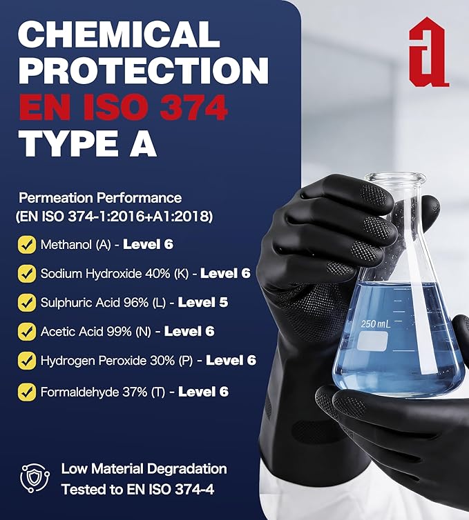 Heavy Duty Rubber Safety Work Gloves, Chemical Resistant Latex Gloves - Image 3
