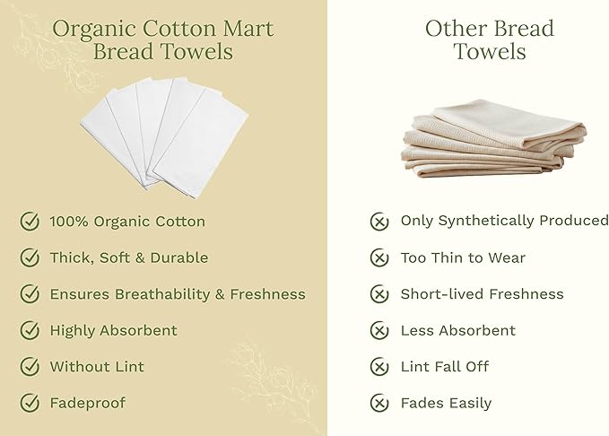 Organic Cotton Tea Towels for Embroidery - Image 4